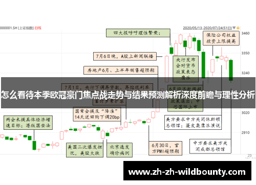 怎么看待本季欧冠豪门焦点战走势与结果预测解析深度前瞻与理性分析