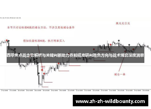 西甲焦点战走势解析与关键判断助力赛前精准研判胜负方向与战术博弈深度洞察