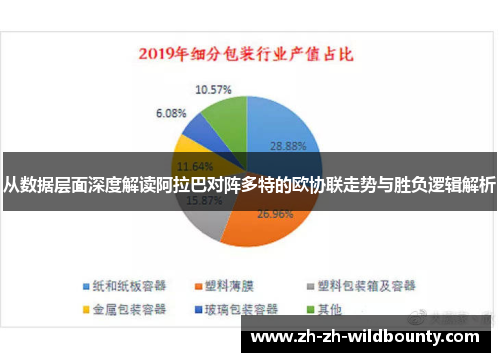 从数据层面深度解读阿拉巴对阵多特的欧协联走势与胜负逻辑解析